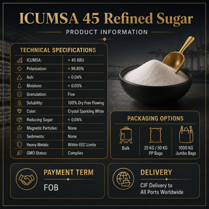 ICUMSA 45 gallery image 1